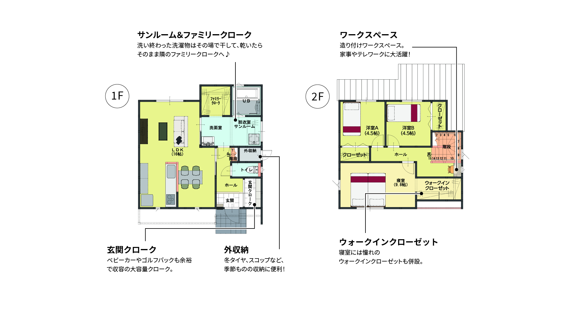 和モダン：28坪プラン（J28n_7280）