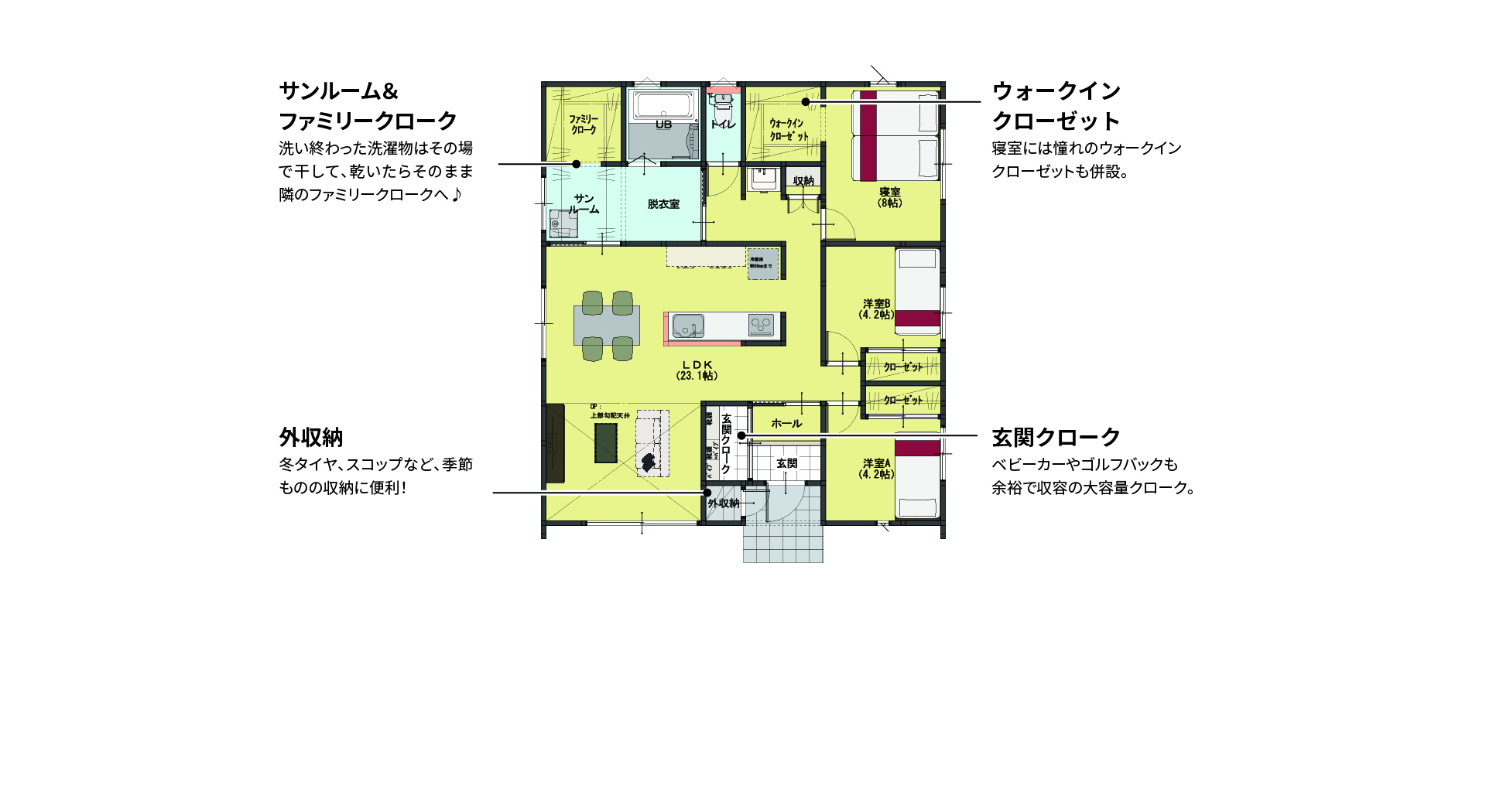 平屋：28坪プラン（F28_9100）