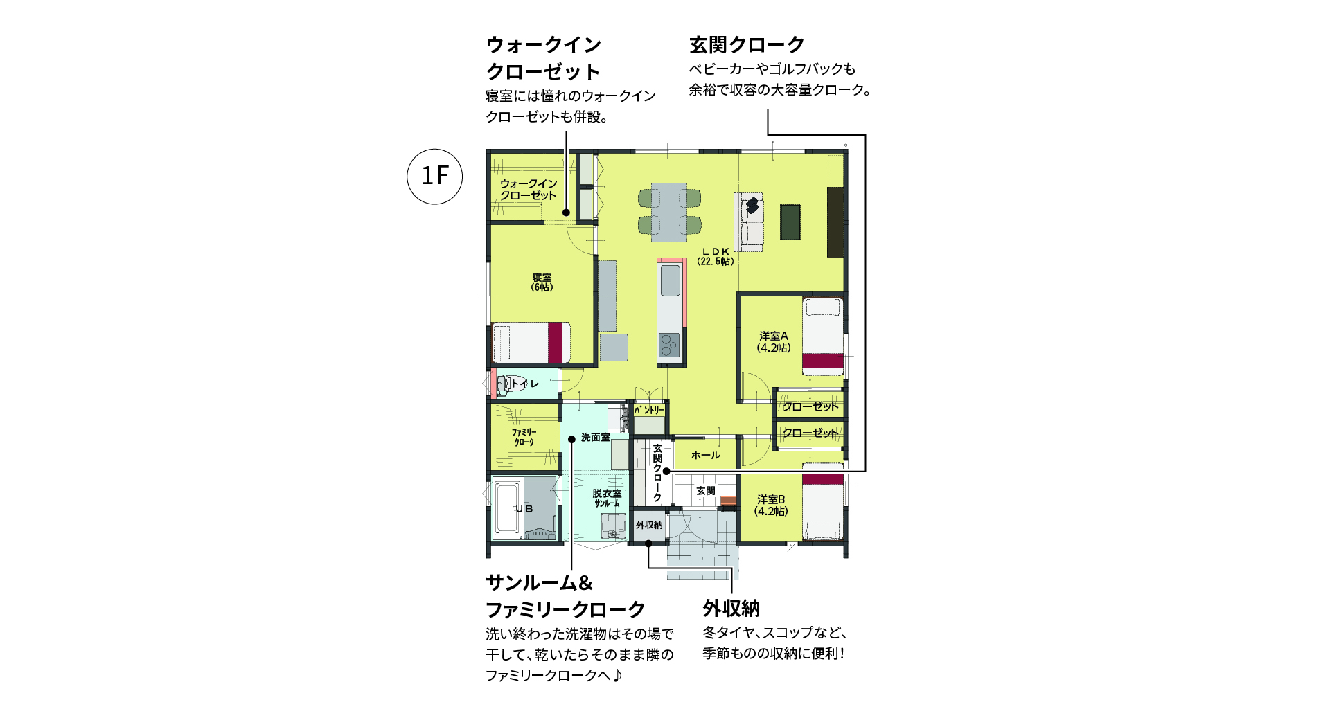 平屋：28坪プラン（F28n_9100）