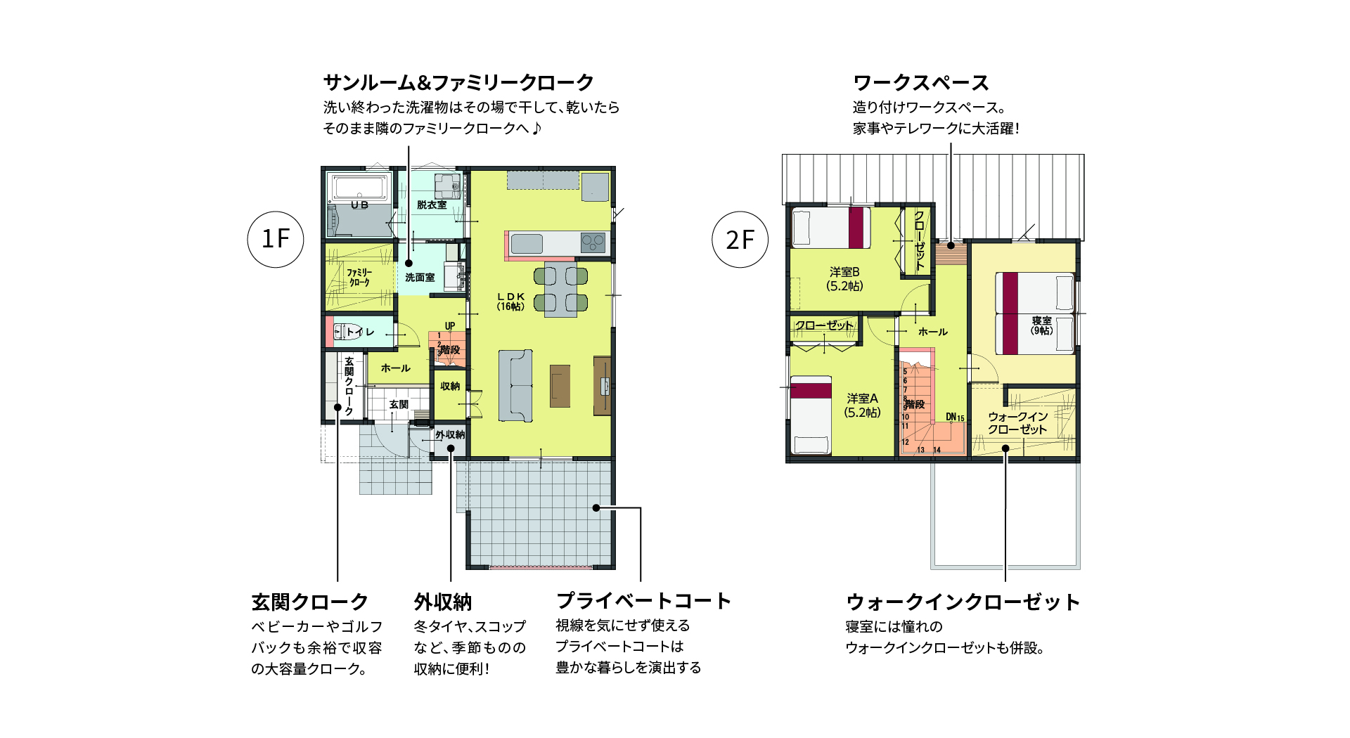 コートハウス：28坪プラン（C28_7280）