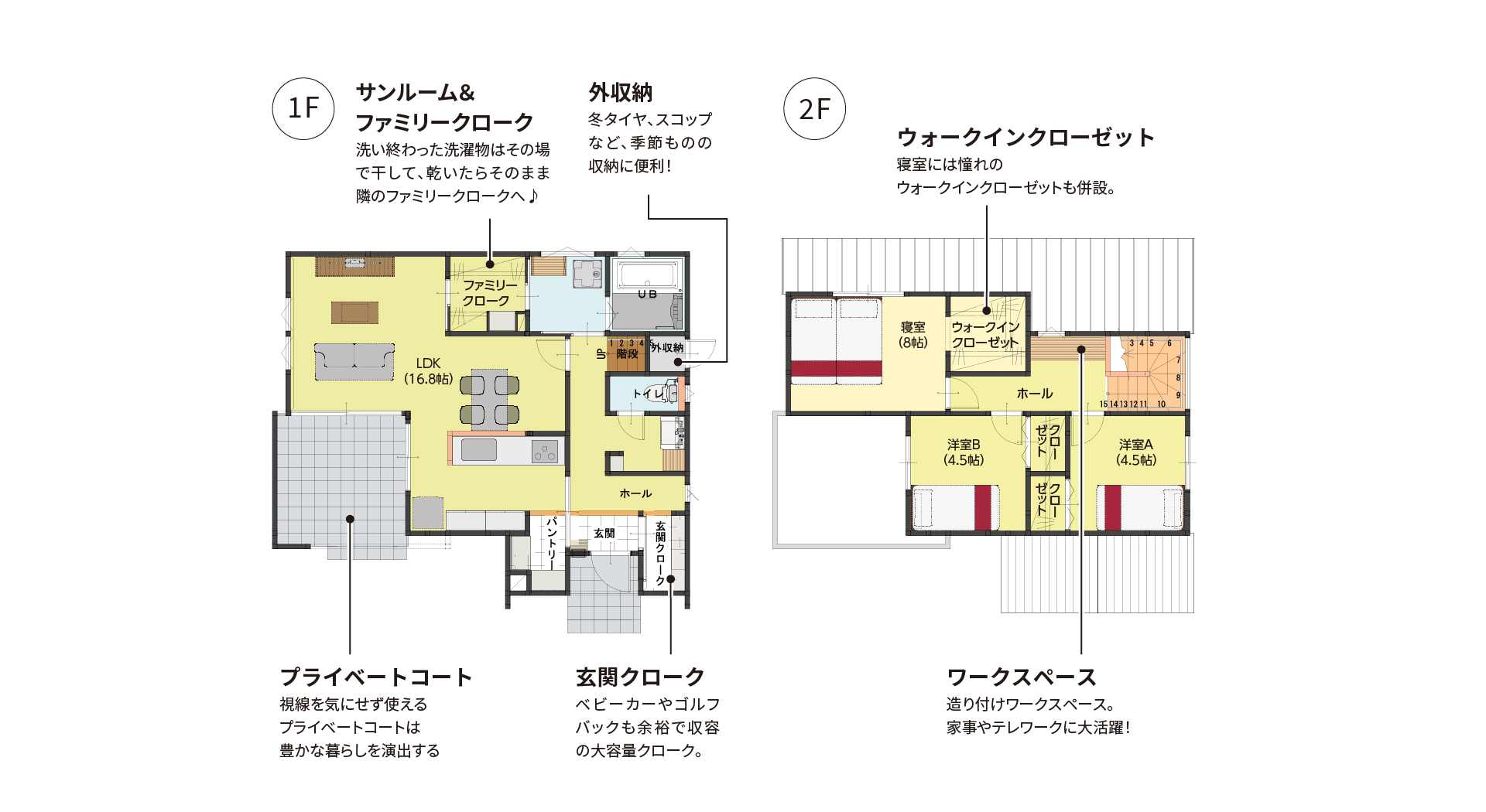 コートハウス：28坪プラン（C28_9100）