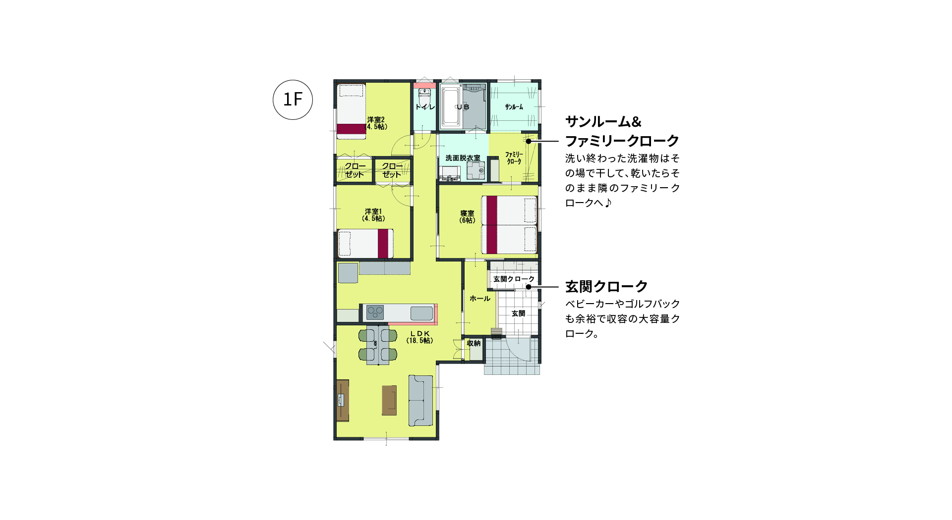 平屋：25坪プラン（F25_7280）