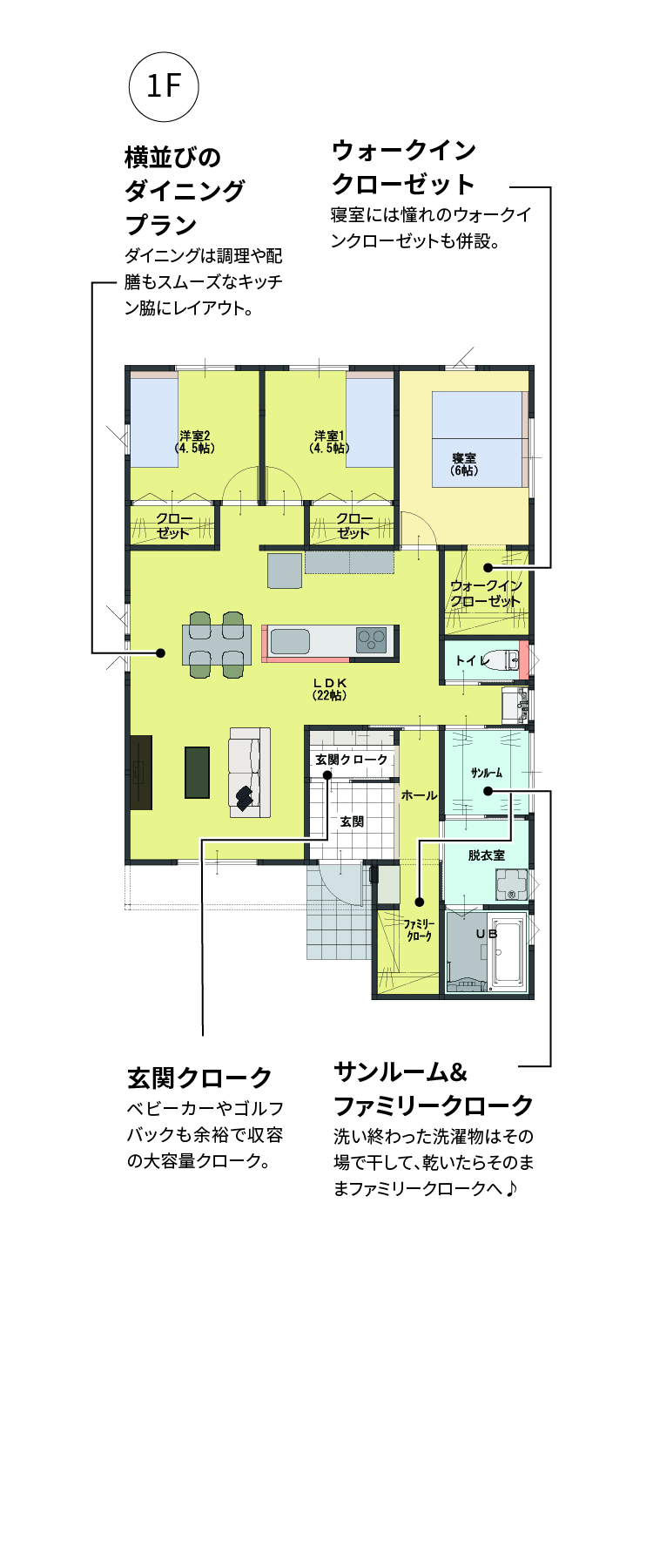 テスト