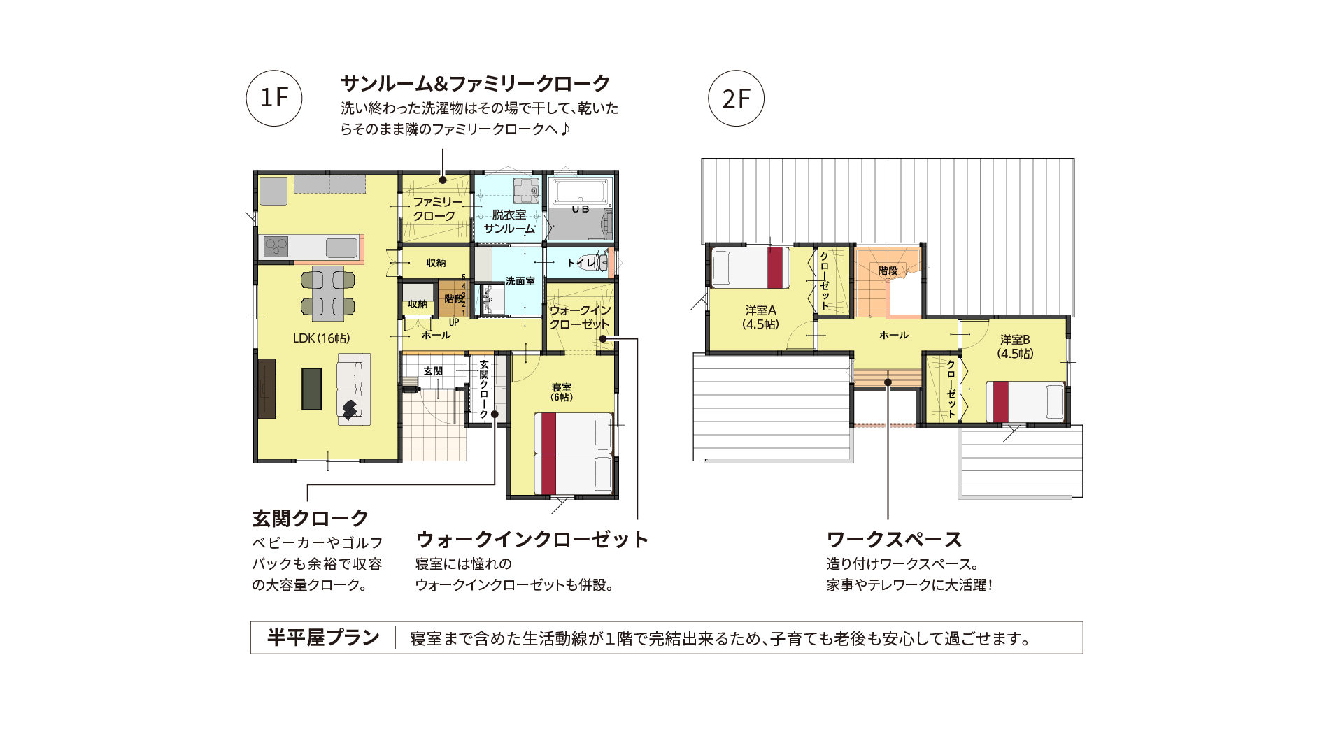 HALF FLAT：28坪プラン（HF28s_9100）