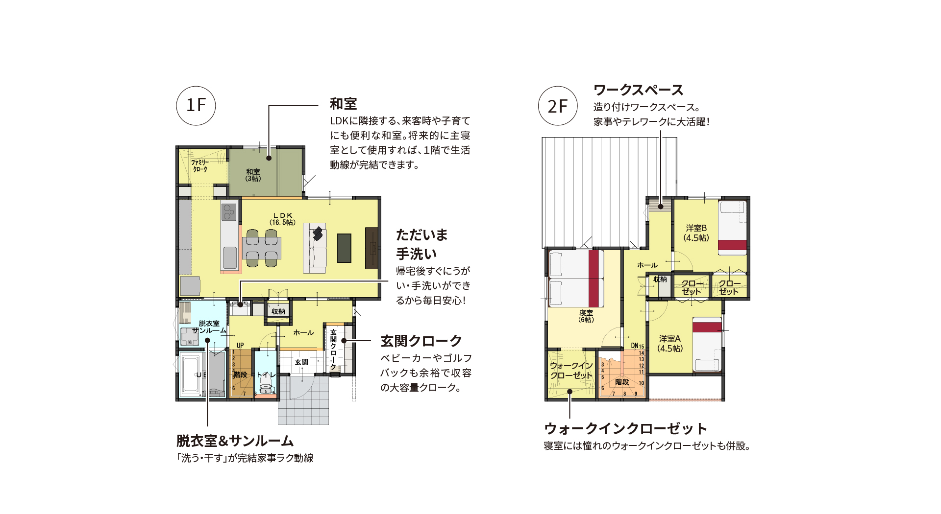 J-TRAD+：29坪プラン（J+29nL_7280）