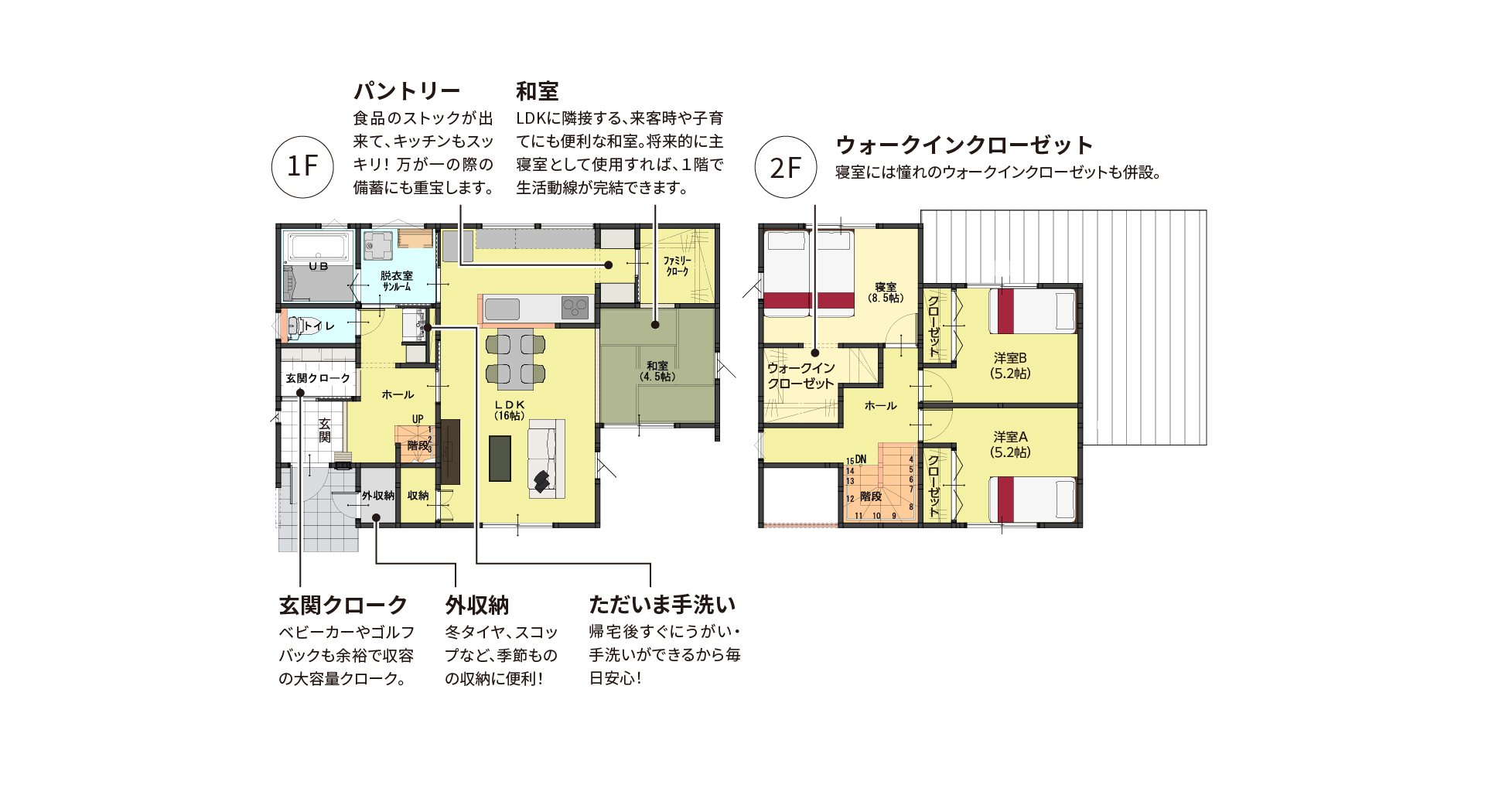 J-TRAD+：31坪プラン（J+31L_10010）