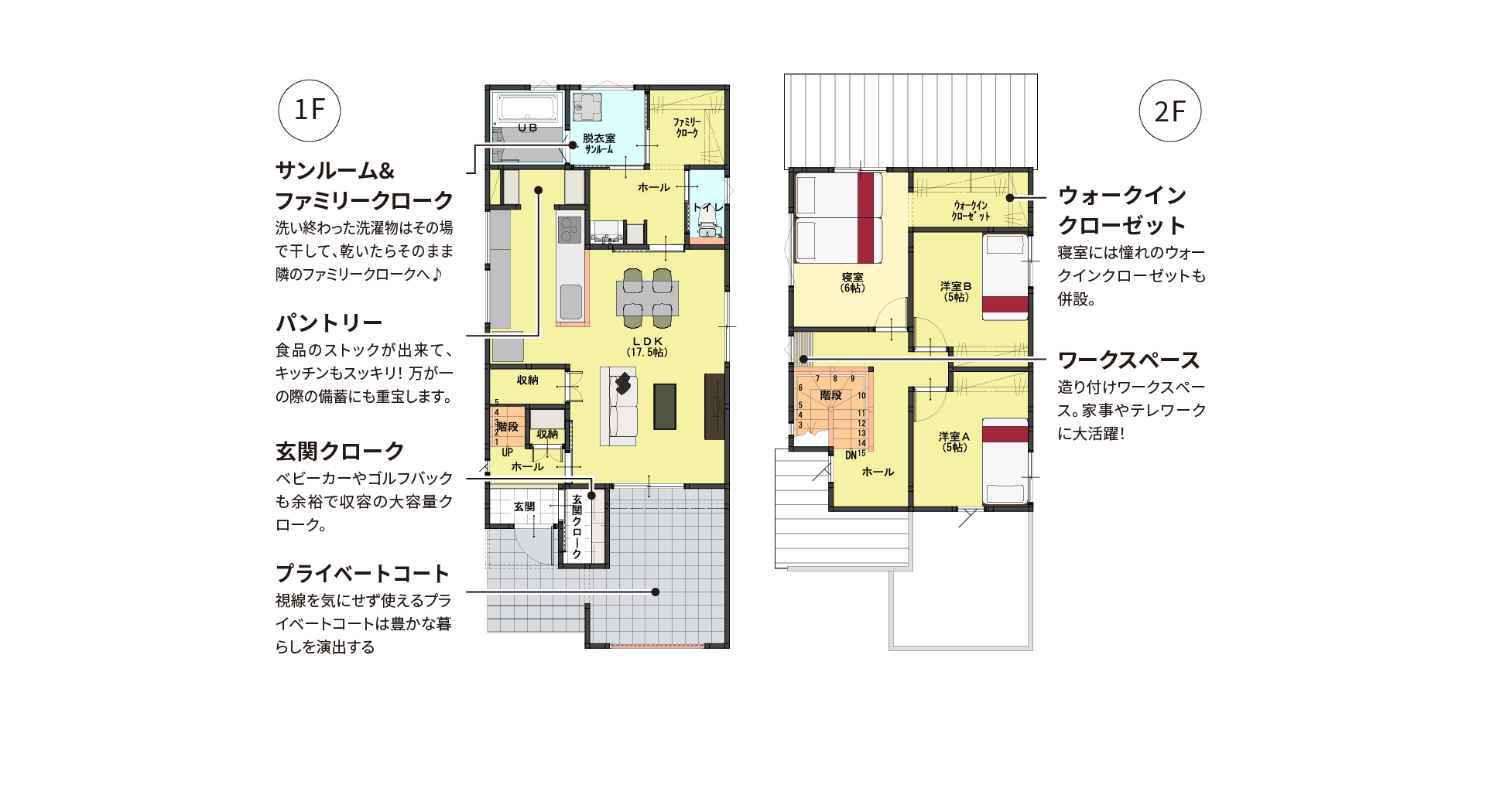 コートハウス：29坪プラン（C29s_5460）