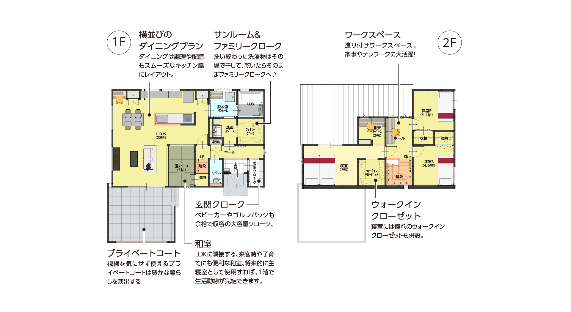 コートハウス：32坪プラン（C32_10010）