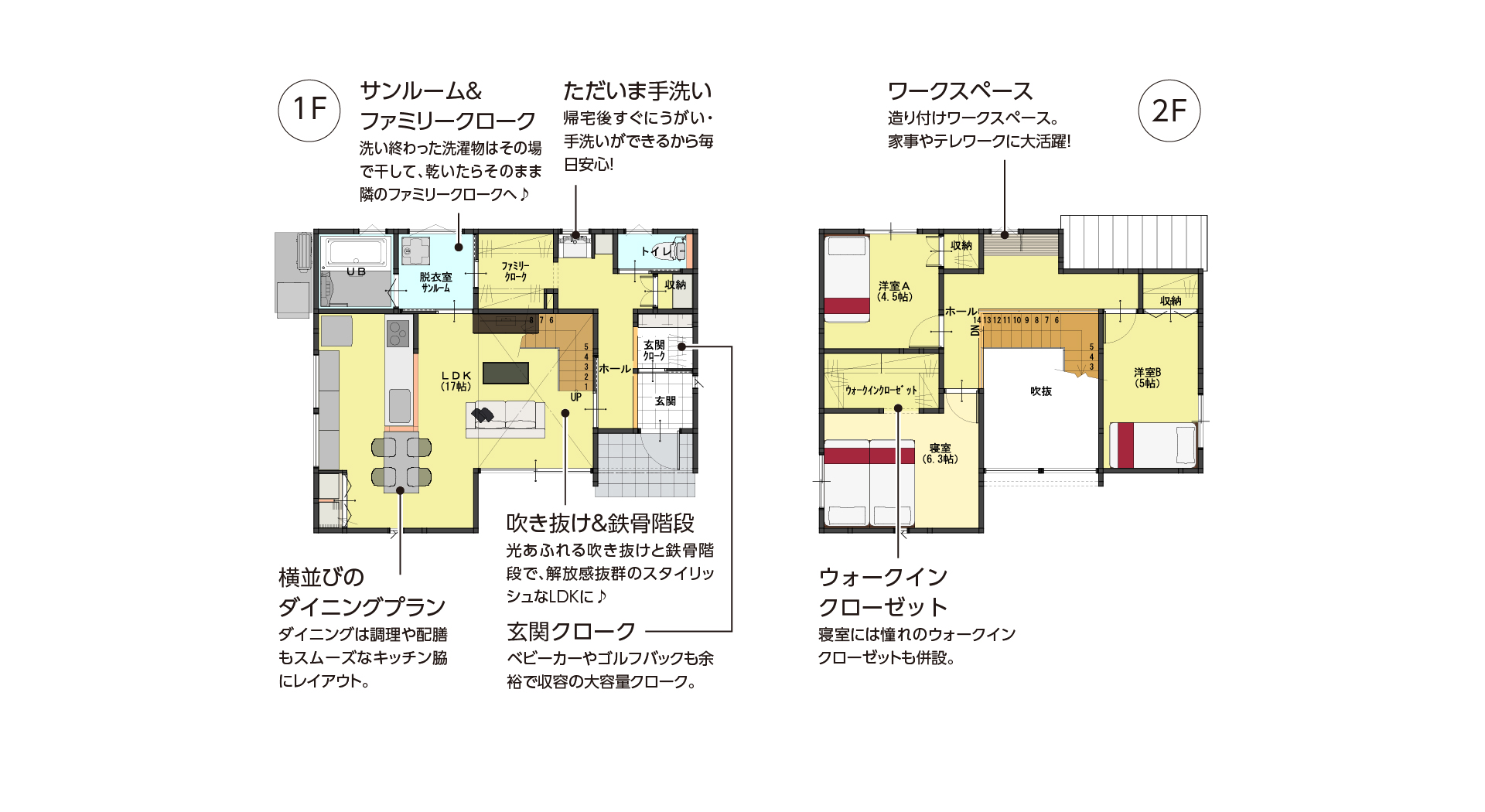 吹き抜け/鉄骨階段：31坪プラン