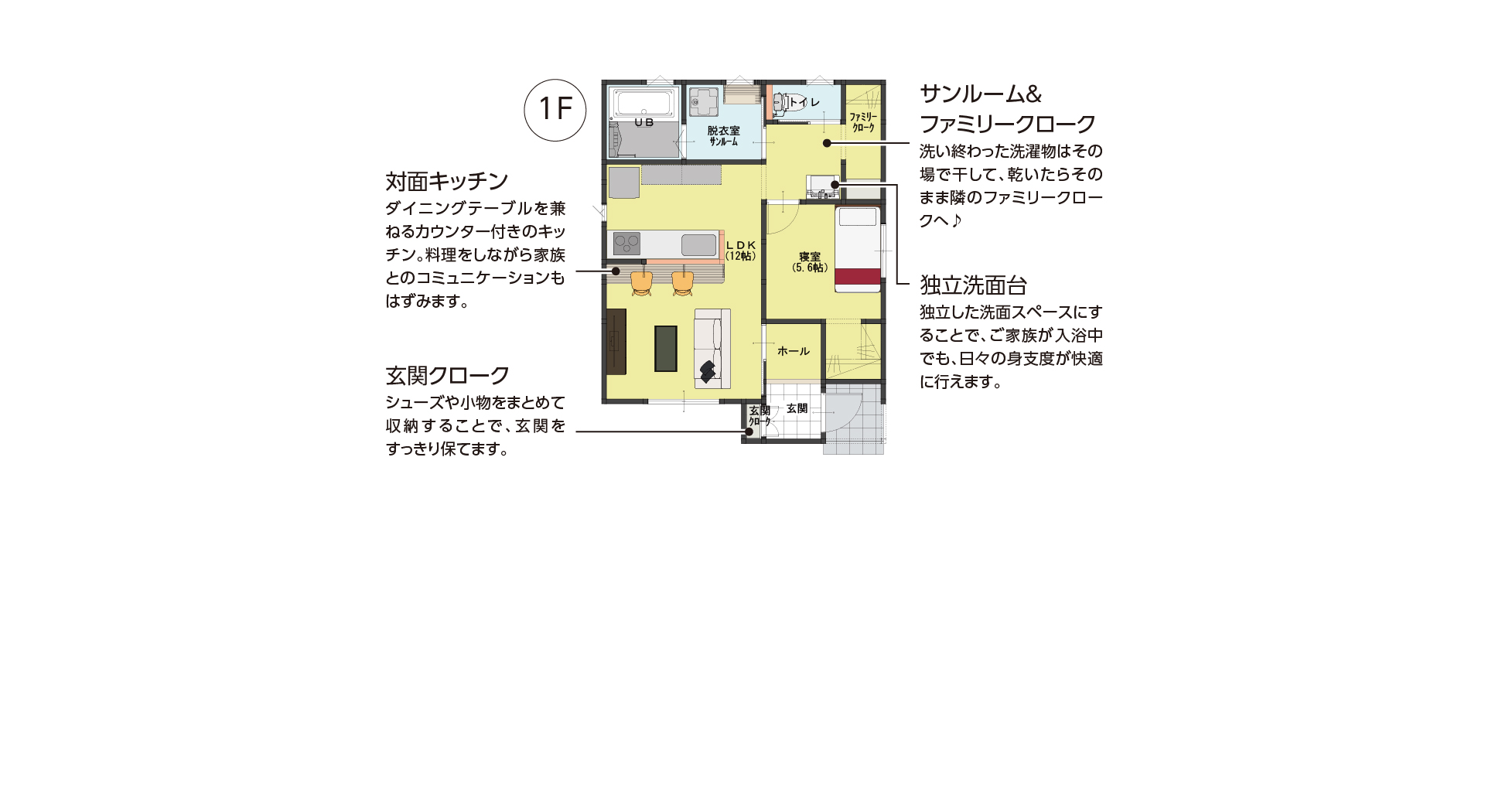 平屋：15坪プラン（F15s_6370）