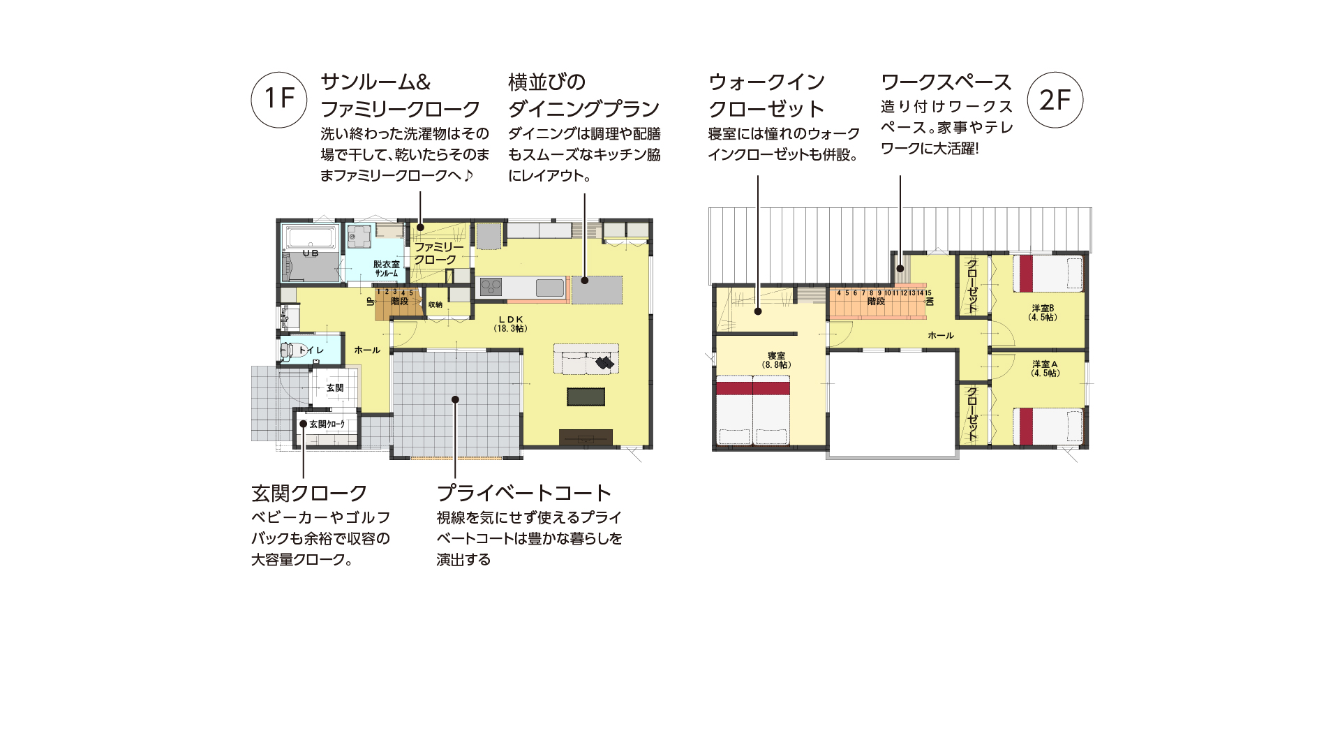コートハウス：29坪プラン（C29s_5460）