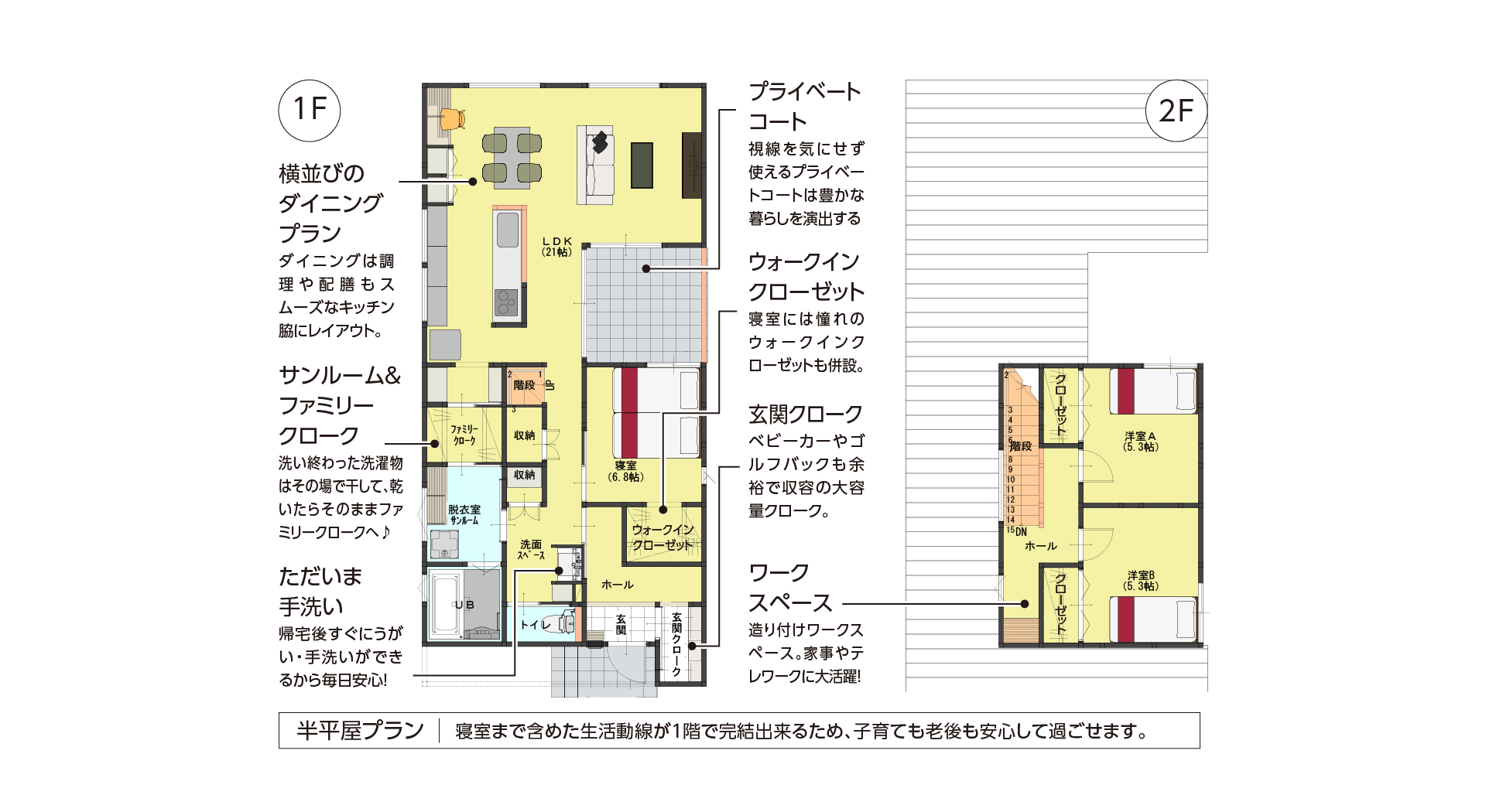 半平屋＆コートハウス：31坪プラン（HFC31n_6370）