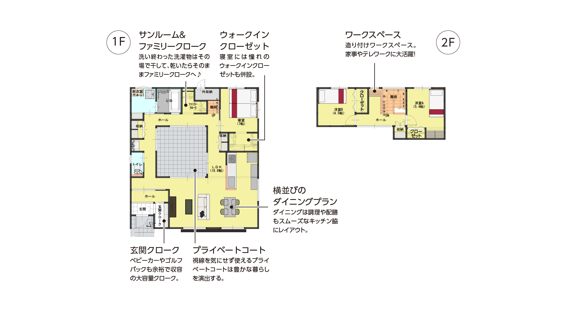 半平屋＆コートハウス：32坪プラン（HFC32_9100）